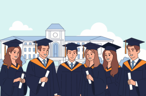 Online German course in Hyderabad