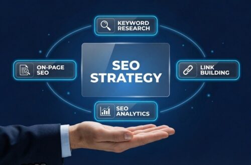 best seo services in bangalore